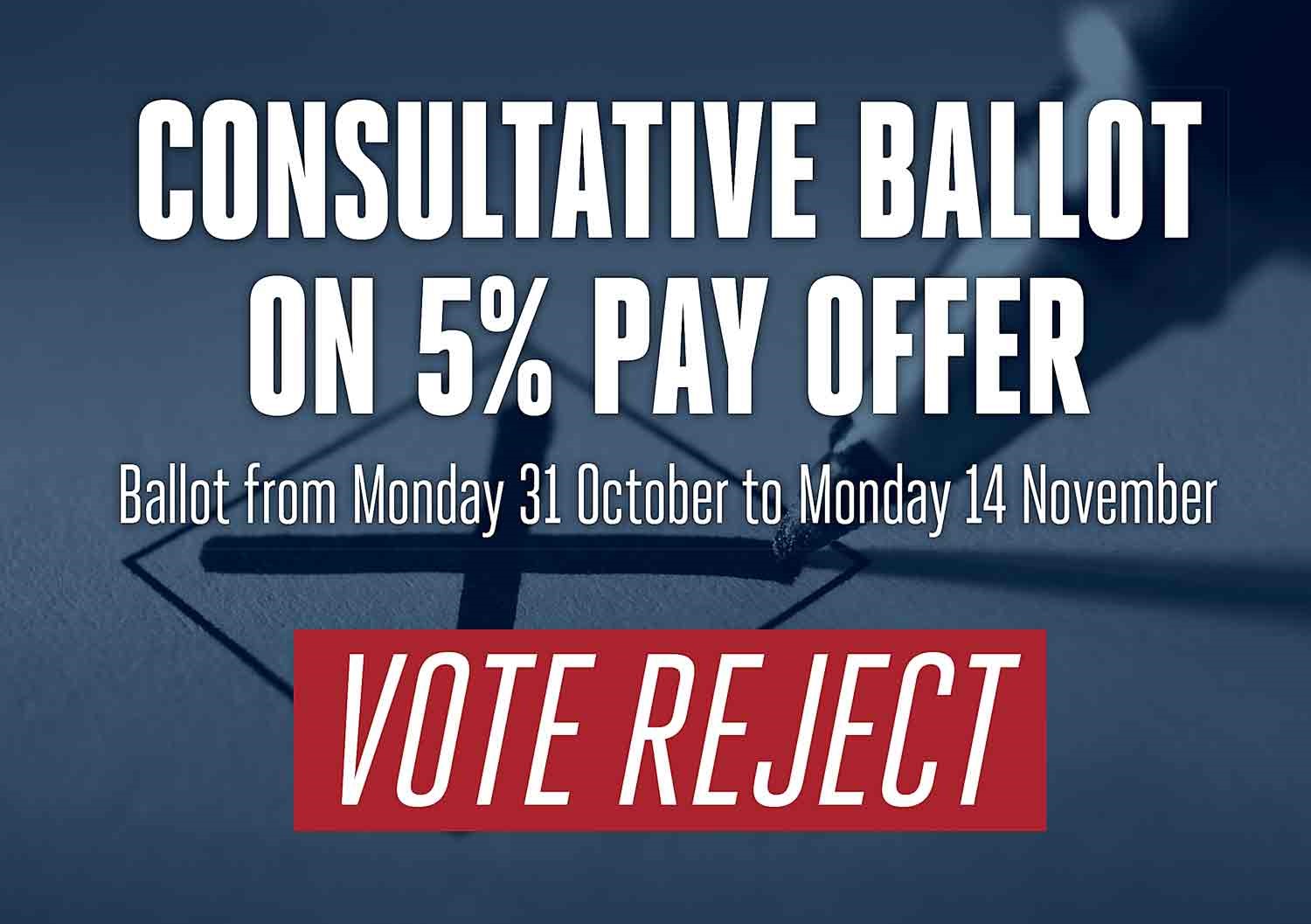 Vote reject ballot