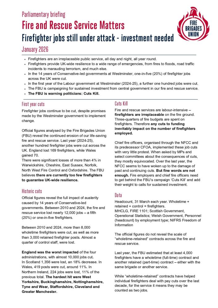 Firefighter jobs still under attack - investment needed