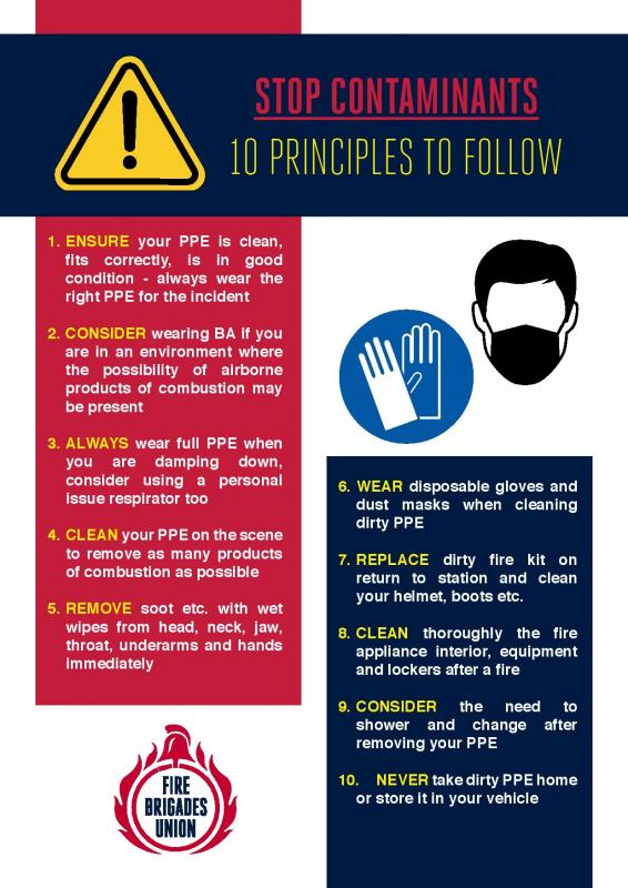 Cover Stop contaminants - 10 principles to follow (A4 poster)
