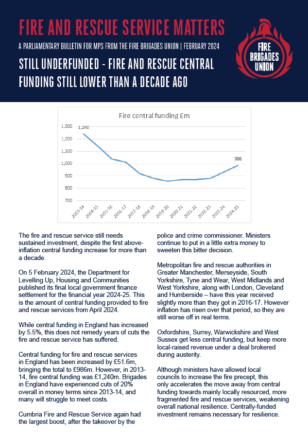 FRS Matters February 2024