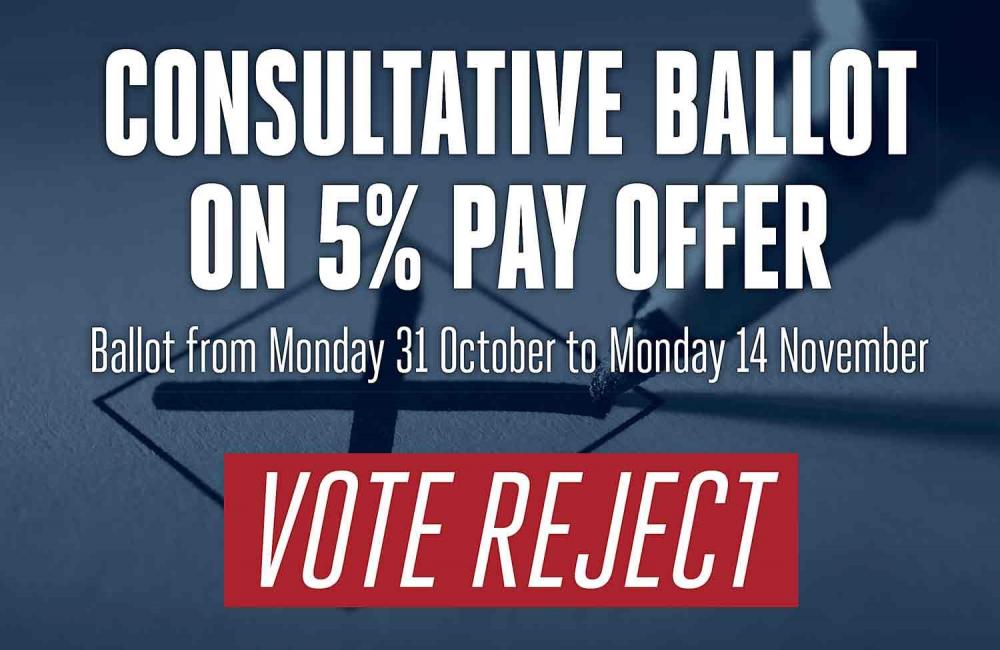 Vote reject ballot
