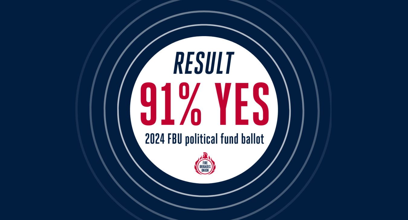 Result: 91% YES in FBU political fund ballot 2024