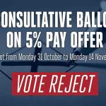 Vote reject ballot